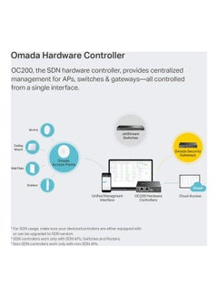 TP-LINK Omada Hardware Controller | SDN Integrated | PoE Powered | Manage Up to 100 Devices | Easy & Intelligent Network Monitor & Maintenance | Cloud Access & Omada App (OC200) Black  - Image 3