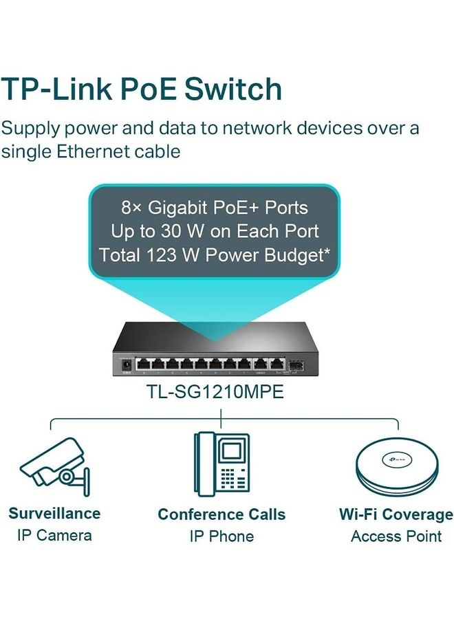 TP-LINK TL-SG1210MPE | 8 Port Gigabit PoE Switch | Easy Smart Managed | 8 PoE+ Ports @123W, w/ 2 Uplink Gigabit Ports + 1 Combo SFP Slot | Limited Lifetime Protection | QoS, Vlan, IGMP & LAG Black  - Image 3
