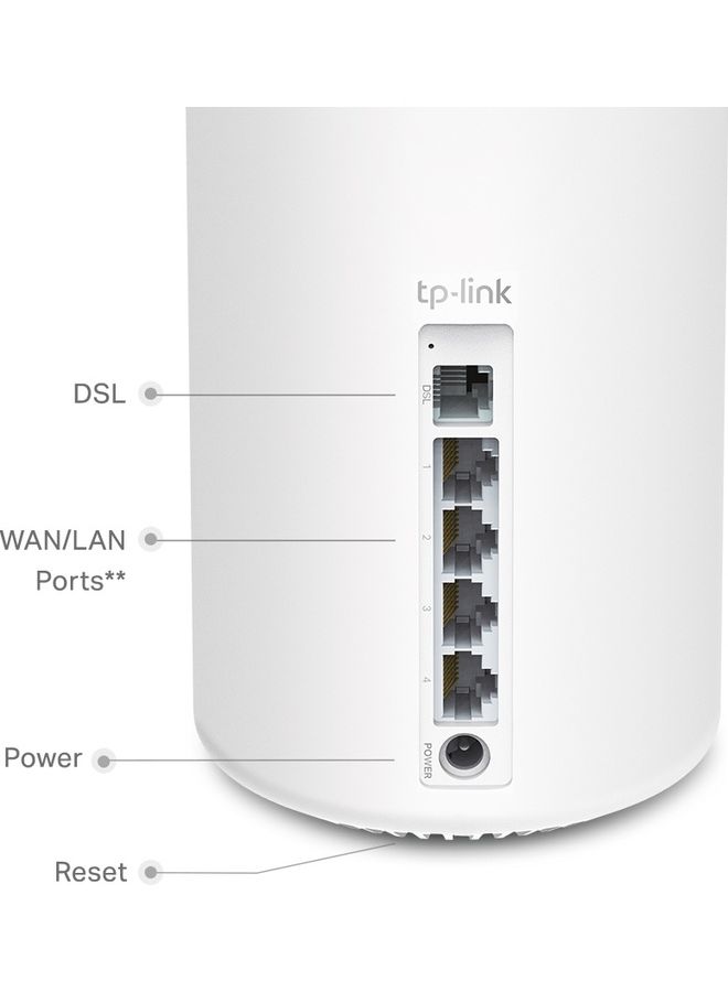 AX1800 VDSL Whole Home Mesh WiFi 6 Gateway (Availability based on region) White