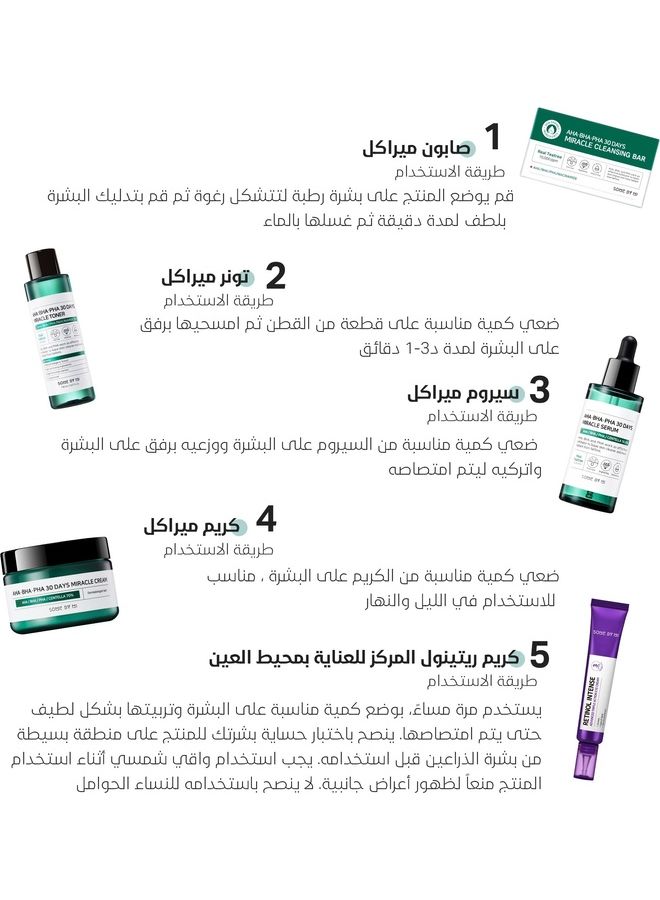 Miracle Starter Kit With Retinol Intense Eye Cream_90ml+30ml
