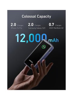 Anker 12000 mAh Prime Power Bank, 12,000mAh 2-Port Portable Charger with 130W Output, Smart Digital Display, Compatible with iPhone 14/13 Series, Samsung, MacBook, Dell, and More Black  - Image 4