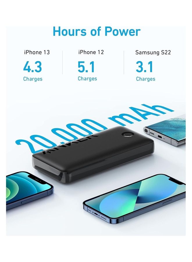 Anker - 20000 mAh Power Bank, 20W Portable Charger with USB-C Fast Charging, 335 (PowerCore 20K), Works for iPhone 13/12 Series, Samsung, iPad Pro, AirPods, Apple Watch, and More. Black - Image 1