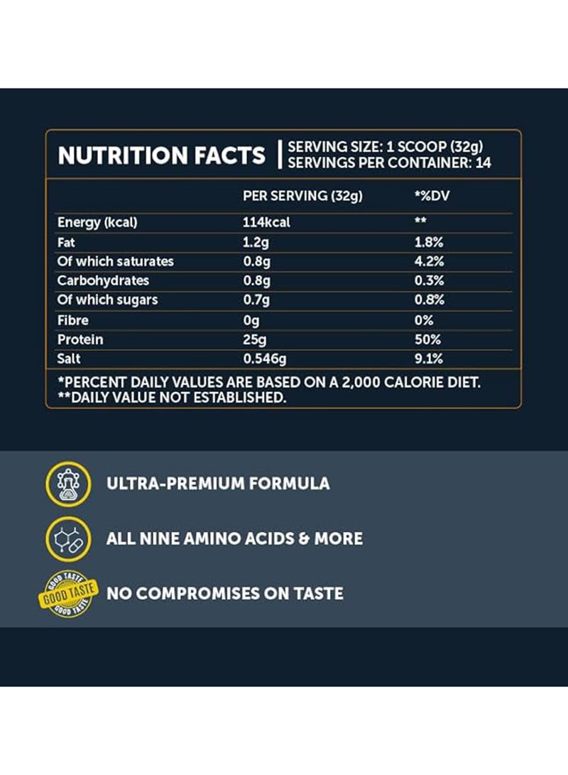 Basix - Whey Protein Salted Caramel 1 lb - Image 1