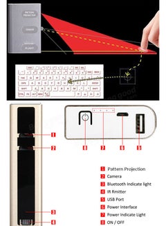 ikonnect laser keyboard